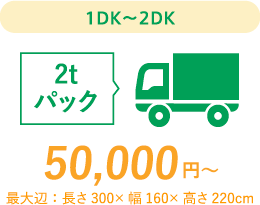 1DK〜2DK
